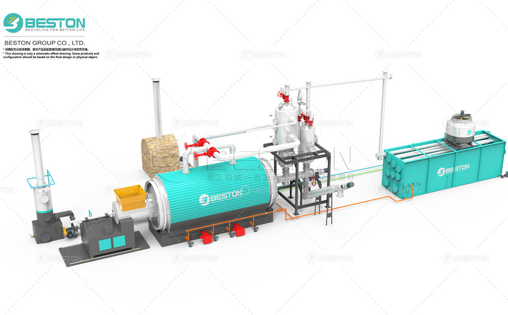 BLJ-16型号废轮胎炼油设备